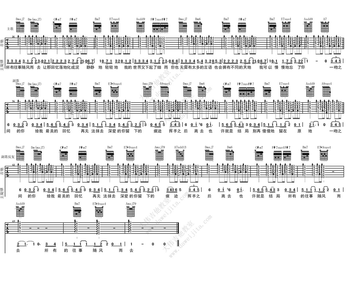 一吻之间吉他谱 张碧晨吉他谱