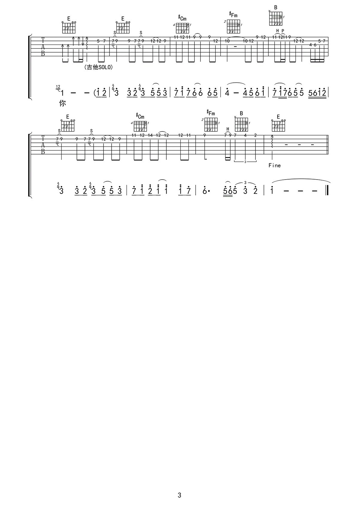 看透爱情看透你吉他谱