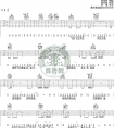 天空之城吉他谱 李志 G调弹唱标准版 吉他教学视频